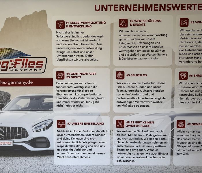 Tuningfiles 170 Prozent Wachstum